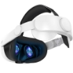 תמונה של רצועת ראש T1 STRAP FOR META QUEST 3 Oculus