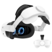 תמונה של רצועת ראש T1 STRAP FOR META QUEST 3 Oculus