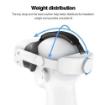 תמונה של רצועת ראש T1 STRAP FOR META QUEST 3 Oculus
