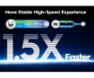 תמונה של נתב WR3600 Gigabit Wi-Fi 7 Multi-Mode Router 2882 Mbps 5 Ports