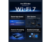 תמונה של נתב CUDY WR3600H Wi-Fi 7 Multi-Mode Router WAN 2.5GBX1 5 Ports